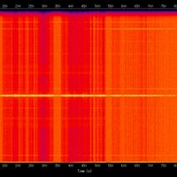 spectrogram