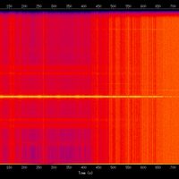 spectrogram