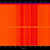 spectrogram