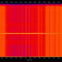 spectrogram