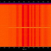 spectrogram