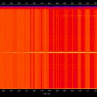 spectrogram