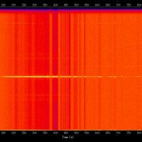 spectrogram