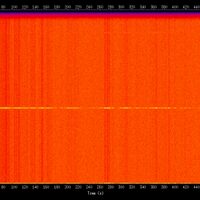 spectrogram