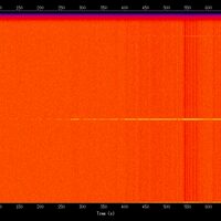 spectrogram