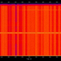 spectrogram