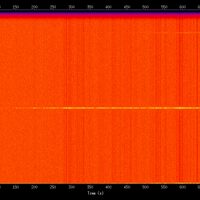 spectrogram