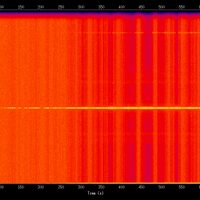 spectrogram