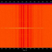 spectrogram