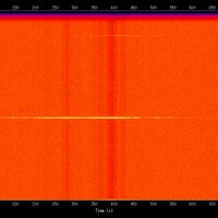 spectrogram