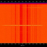 spectrogram