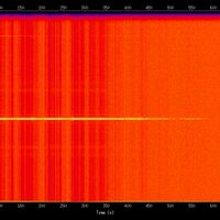 spectrogram