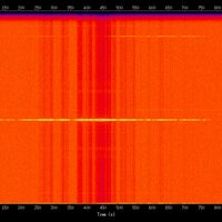 spectrogram