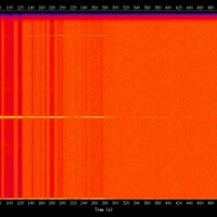 spectrogram