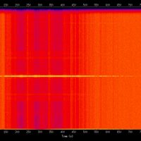 spectrogram