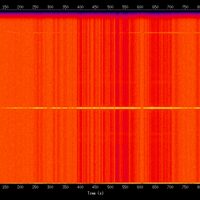 spectrogram