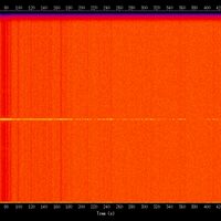 spectrogram