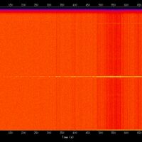 spectrogram
