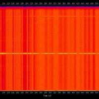 spectrogram