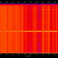 spectrogram