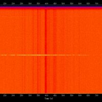 spectrogram