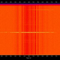 spectrogram