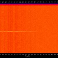 spectrogram