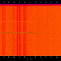 spectrogram