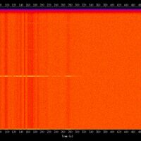 spectrogram
