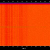 spectrogram