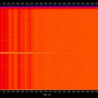 spectrogram