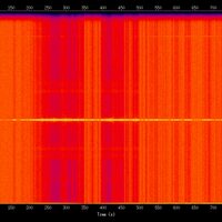 spectrogram