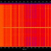 spectrogram