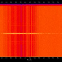 spectrogram