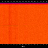 spectrogram