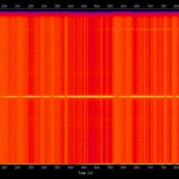 spectrogram