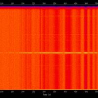 spectrogram