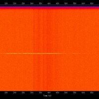 spectrogram