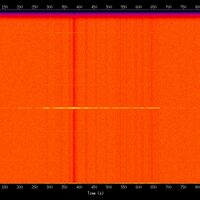 spectrogram