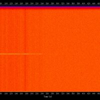 spectrogram