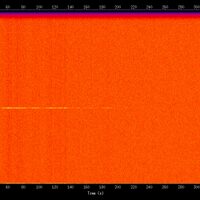 spectrogram