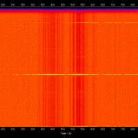 spectrogram