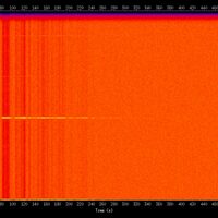 spectrogram
