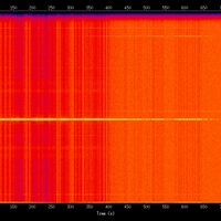 spectrogram