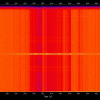 spectrogram