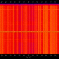 spectrogram