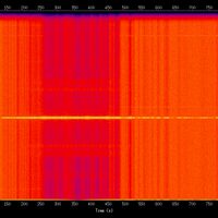 spectrogram
