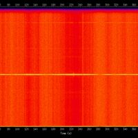 spectrogram
