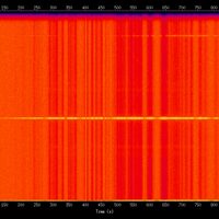 spectrogram