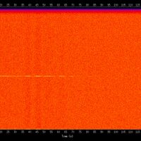 spectrogram